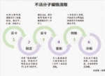 “超级网银”成帮凶 16人窃取近220万元获刑 - 湖南红网