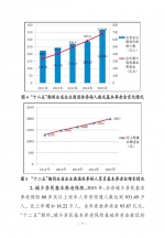 民政大数据：2015年度湖南省老龄事业发展统计公报 - 民政厅