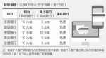 聚焦支付安全：转账“延时”，防得住骗子吗? - 长沙新闻网