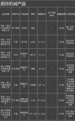 双十一打算剁手?这些网购商品不合格!别买! - 长沙新闻网