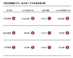 北京每百人有1.1个千万富翁 最易邂逅土豪 - 长沙新闻网