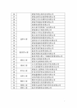 湖南省商务厅关于举办 “商贸服务专板”扩容仪式暨企业业绩成长的要素和路径讲座的通知 - 商务厅