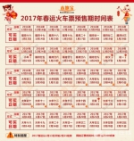 2017春运火车票从12月25日开始发售  放票时间完整表 - 长沙新闻网