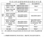 点击进入下一页 - 长沙新闻网