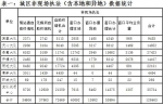 市民年底扎堆处理交通违法 长沙交警推荐微信办理 - 长沙新闻网