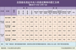 点击进入下一页 - 长沙新闻网