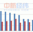 loading... - 长沙新闻网