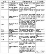 今年春运高铁继续唱主角 客流增幅明显 - 湖南红网