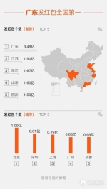 山东一小伙除夕收到10069个红包 全球第一 - 长沙新闻网