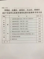 长沙2017春季中小学教科书作业本收费标准一览 - 长沙新闻网