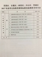 长沙2017春季中小学教科书作业本收费标准一览 - 长沙新闻网