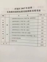 长沙2017春季中小学教科书作业本收费标准一览 - 长沙新闻网