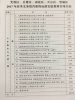 长沙2017春季中小学教科书作业本收费标准一览 - 长沙新闻网