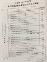 长沙2017春季中小学教科书作业本收费标准一览 - 长沙新闻网