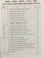 长沙2017春季中小学教科书作业本收费标准一览 - 长沙新闻网