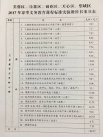 长沙2017春季中小学教科书作业本收费标准一览 - 长沙新闻网