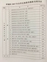 长沙2017春季中小学教科书作业本收费标准一览 - 长沙新闻网