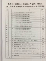 长沙2017春季中小学教科书作业本收费标准一览 - 长沙新闻网