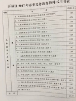 长沙2017春季中小学教科书作业本收费标准一览 - 长沙新闻网