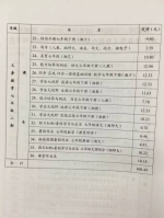 长沙2017春季中小学教科书作业本收费标准一览 - 长沙新闻网