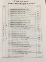 长沙2017春季中小学教科书作业本收费标准一览 - 长沙新闻网