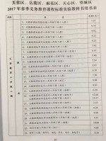 长沙2017春季中小学教科书作业本收费标准一览 - 长沙新闻网