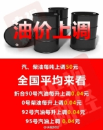 国内成品油价格迎鸡年"第一涨" 汽油柴油每吨均将上调50元 - 长沙新闻网