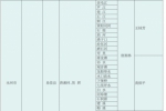 湖南省、市两级河长名单今天公布，快来看看都有哪些人? - 长沙新闻网