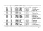 湖南省商务厅 湖南省国家税务局关于2016年第三批湖南省电子商务企业认定结果的公告 - 商务厅