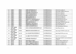 湖南省商务厅 湖南省国家税务局关于2016年第三批湖南省电子商务企业认定结果的公告 - 商务厅