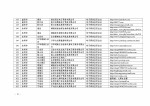 湖南省商务厅 湖南省国家税务局关于2016年第三批湖南省电子商务企业认定结果的公告 - 商务厅