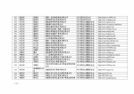 湖南省商务厅 湖南省国家税务局关于2016年第三批湖南省电子商务企业认定结果的公告 - 商务厅