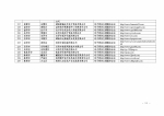 湖南省商务厅 湖南省国家税务局关于2016年第三批湖南省电子商务企业认定结果的公告 - 商务厅