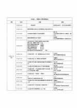 湖南省商务厅关于组织参加第六届湖南省电子商务大会的通知 - 商务厅