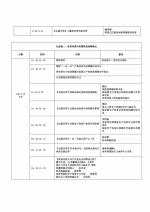 湖南省商务厅关于组织参加第六届湖南省电子商务大会的通知 - 商务厅