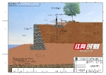 长沙加高加固5.1公里防洪堤 可挡200年一遇洪水 - 湖南红网