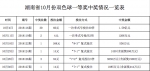 湖南彩民”秋收”成果丰硕 - 湖南红网