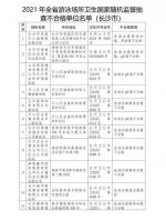 最新通报！长沙 24 家游泳场所卫生抽查不合格 - 新浪湖南