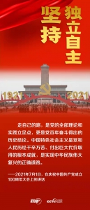 联播+丨跟着总书记领悟党的宝贵经验——坚持独立自主 - News.HunanTv.Com